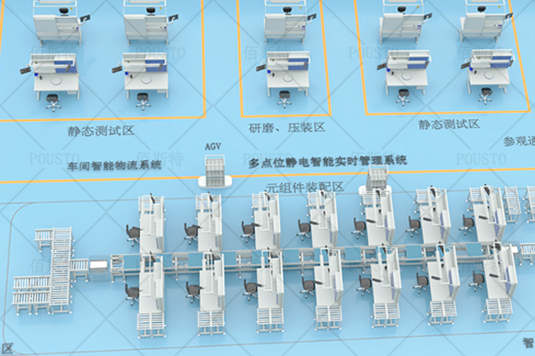 貨比三家,專業(yè)團隊